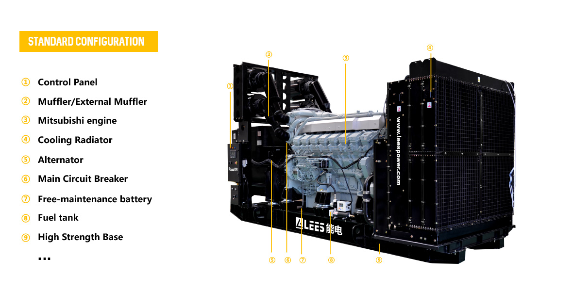 Mitsubishi Series Buy Diesel generator, generator set, Mitsubishi